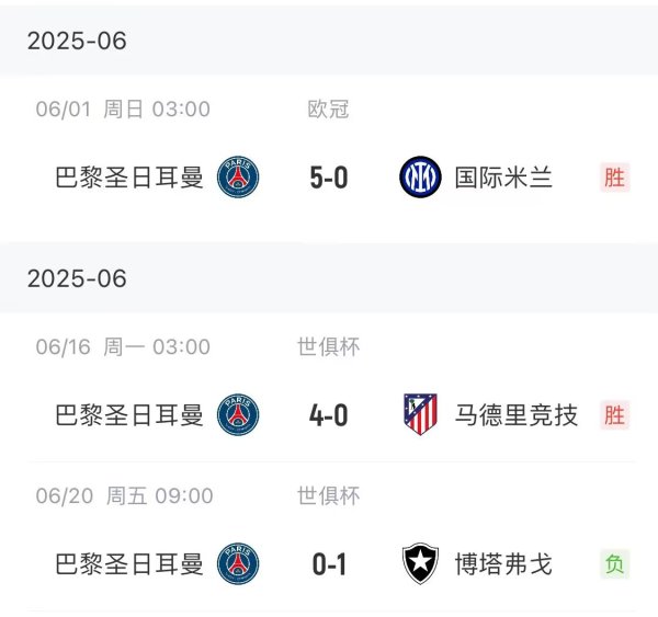 逆天！“欧洲巨无霸”巴黎5-0国米、4-0马竞➡️0-1南美