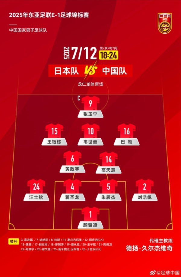 肖赧谈国足杆位：巴顿是个变量，5后场球员！赛事  的阵形  