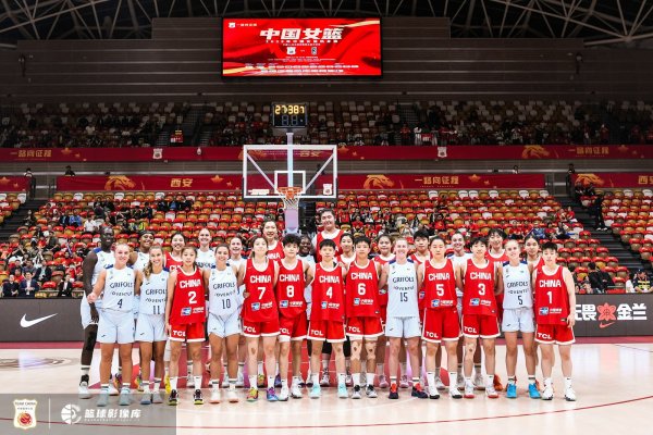 中国女篮将在北体大进行为期10天短训 王治郅并不会长期跟队