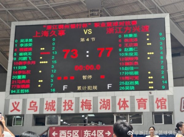 广厦赛前热身  赛77-73胜上海 赵岩昊14分 王哲林16