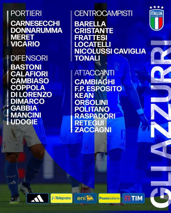 意大利名单公布！多纳鲁马领衔，托纳利、卡拉菲奥里、雷特吉入选