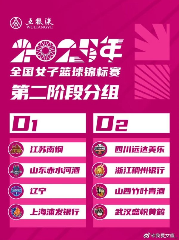 全国女子篮球赛  冠军赛  八强战将于12日-18日在四川宜