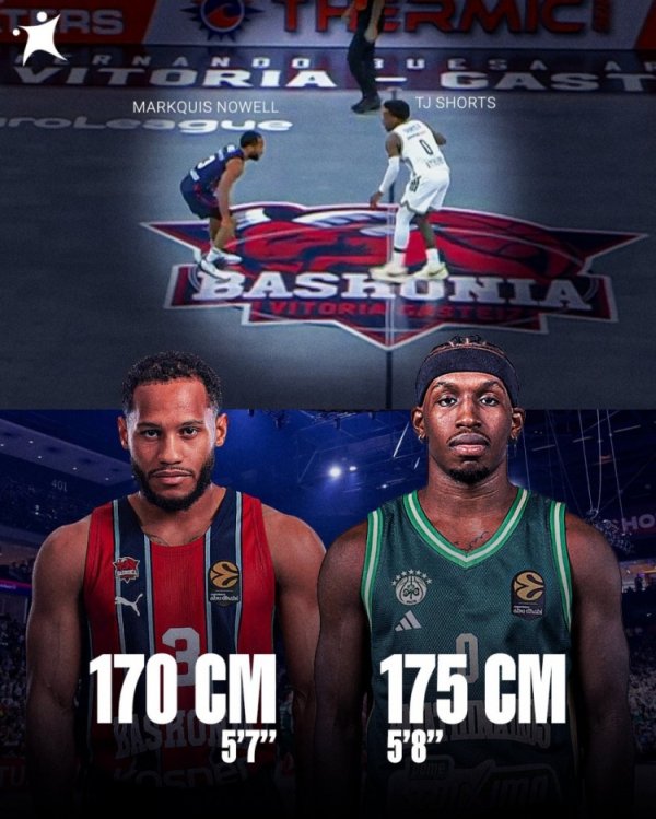 欧篮联名场面！1米7VS1米75 可能是史上平均身高最矮的一