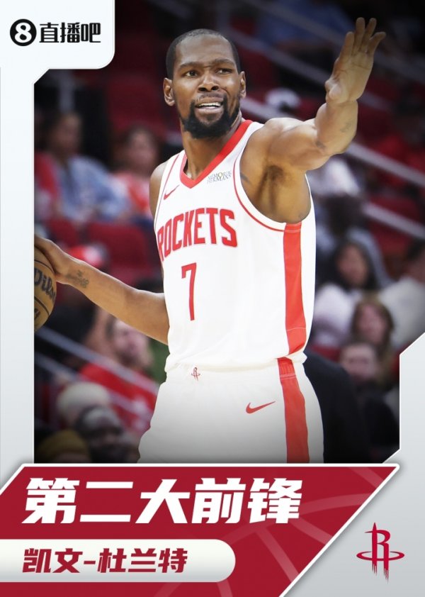 『吧友评选』🌟NBA新赛季第二大前场球员：凯文-杜兰特