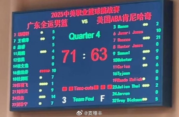 广东全运男篮赛前热身  赛71-63美国肯尼哈奇男篮 徐杰1