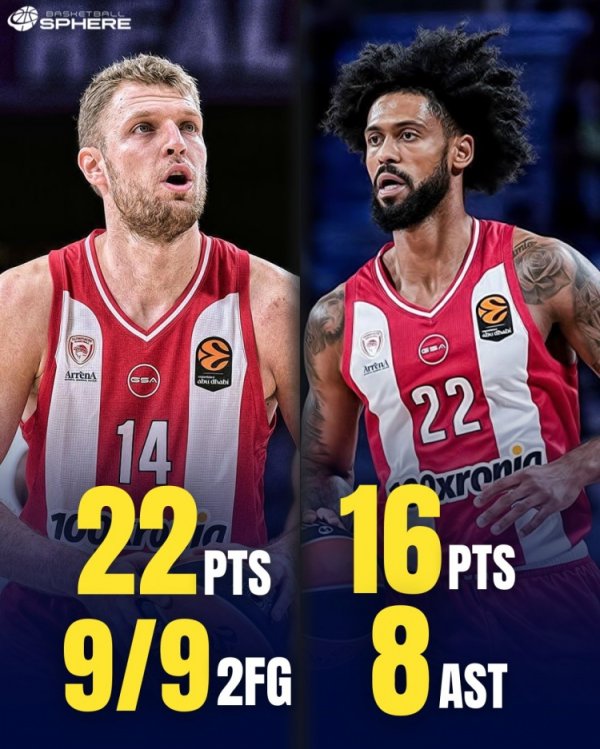 希腊豪门对决！韦津科夫两分球9中9砍22分高效表现 带队赢球