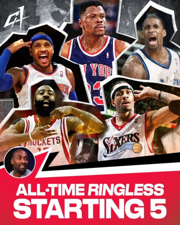 大将军评选的无冠历史杆位五人组：艾弗森+哈登+麦迪+甜瓜+尤