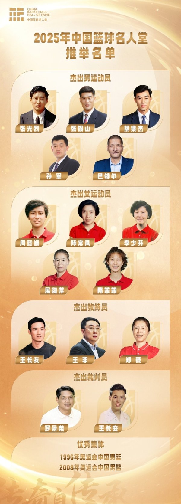 2025年中国篮球赛  名人堂推举名单确定：巴特尔&