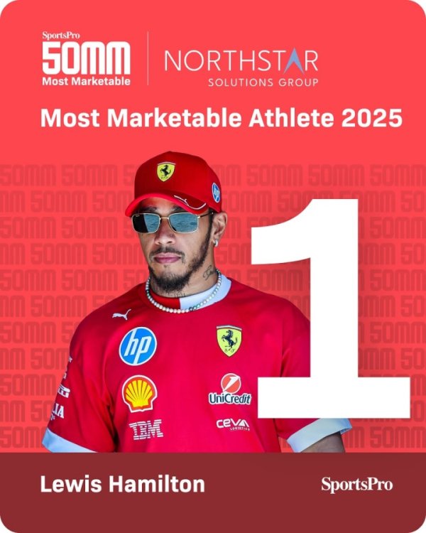 英媒年度市场价值：汉密尔顿榜首，库里第4C罗5，詹姆斯第8梅