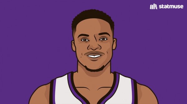 首秀会得多少分？威少各队首秀积分  一览 最高24分 最低6