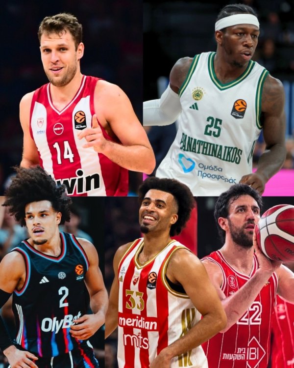 欧媒评欧篮联首期最有价值球员榜！韦津科夫第一 前五中有四位N