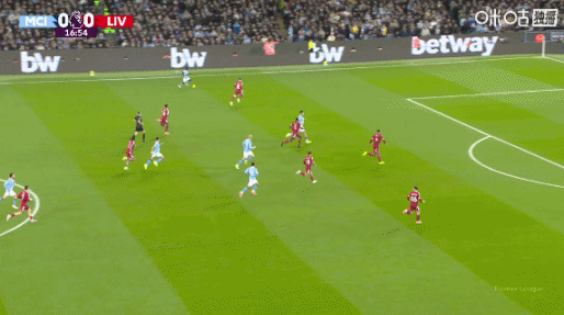 好机会没进！谢尔基危险区域  内获良机，射球  被范戴克、科